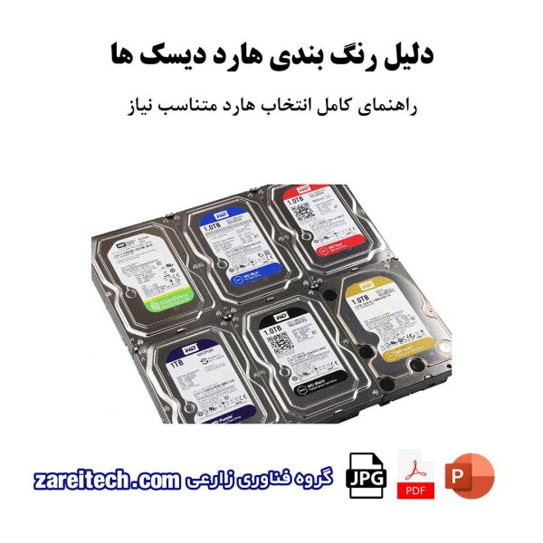 تحقیق دلیل رنگبندی هاردیسکها