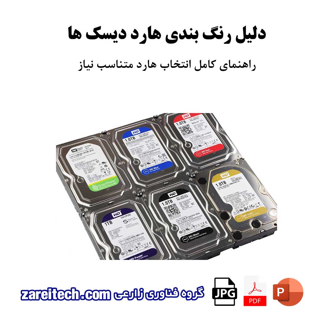 تحقیق دلیل رنگبندی هاردیسکها